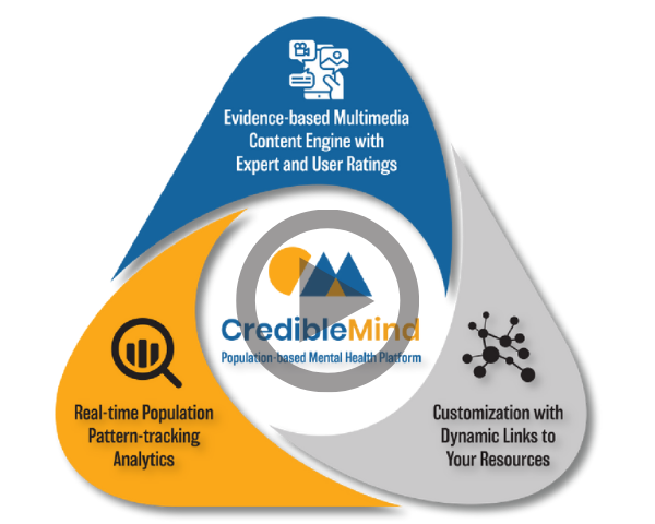 Workplace Mental Health
