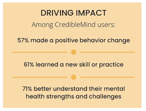 Screen Shot 2022-06-11 at 3.47.25 PM